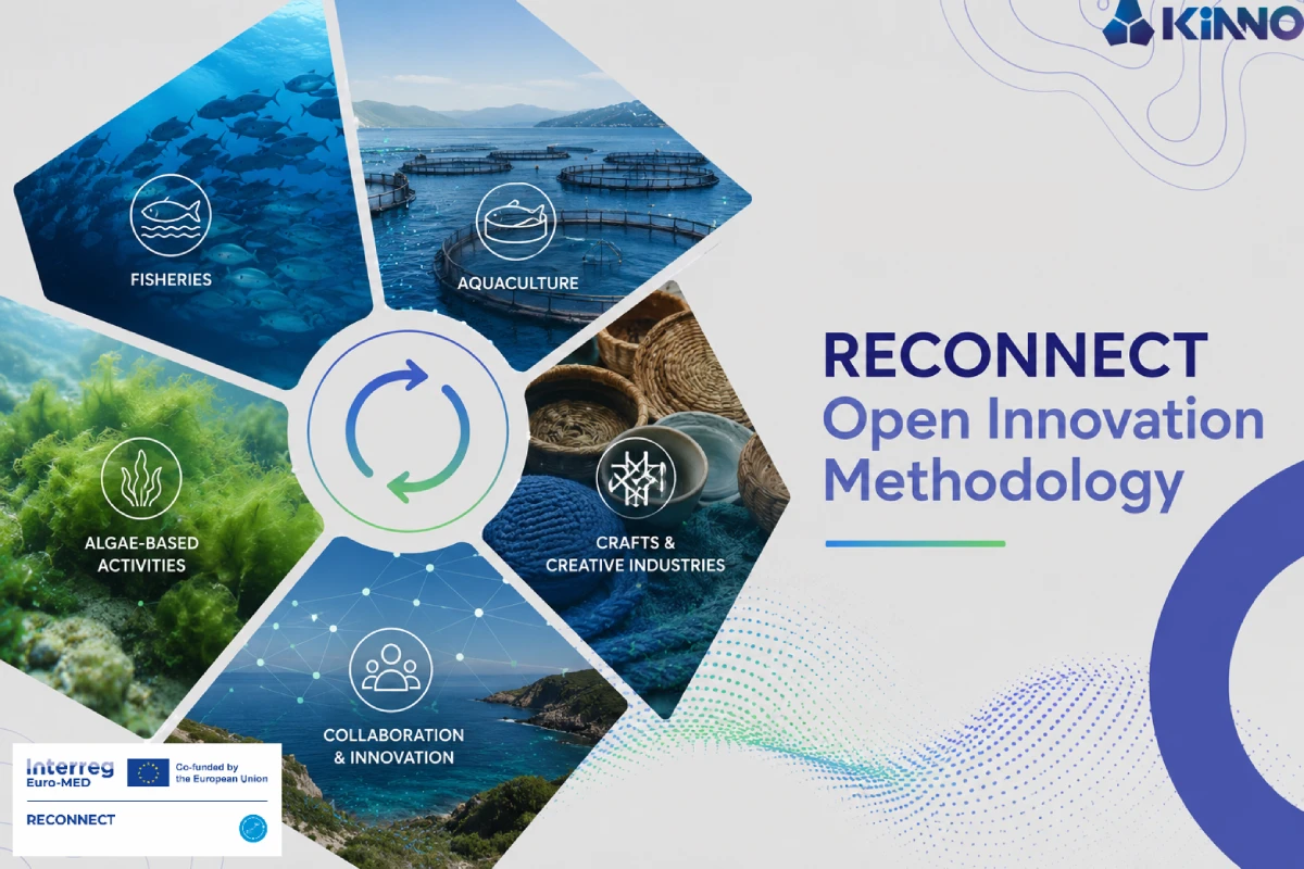 Reconnect OI